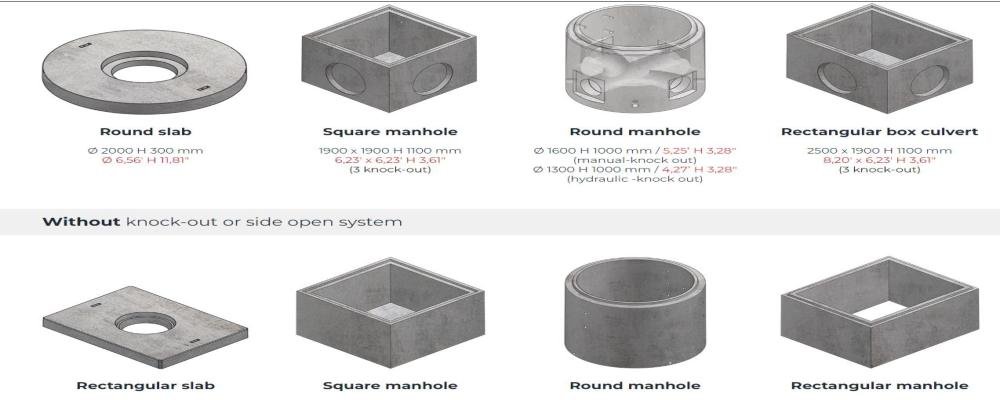Pre cast concrete product